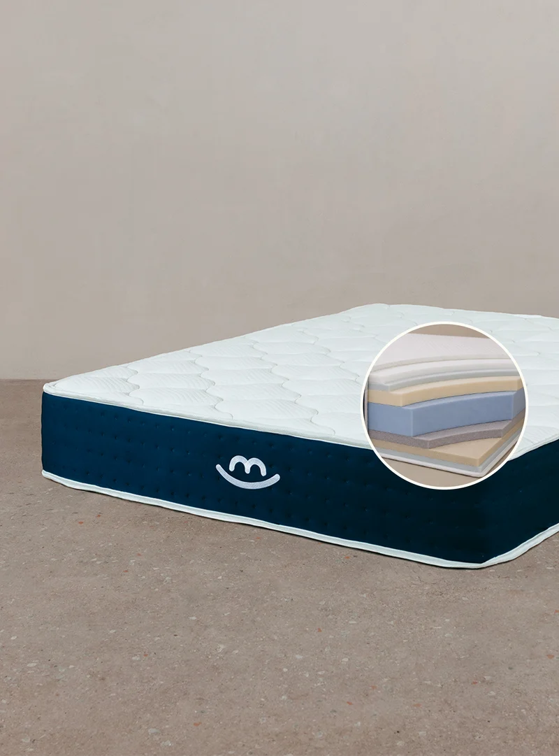 Matelas Mila+ - 100% mousse - 20cm