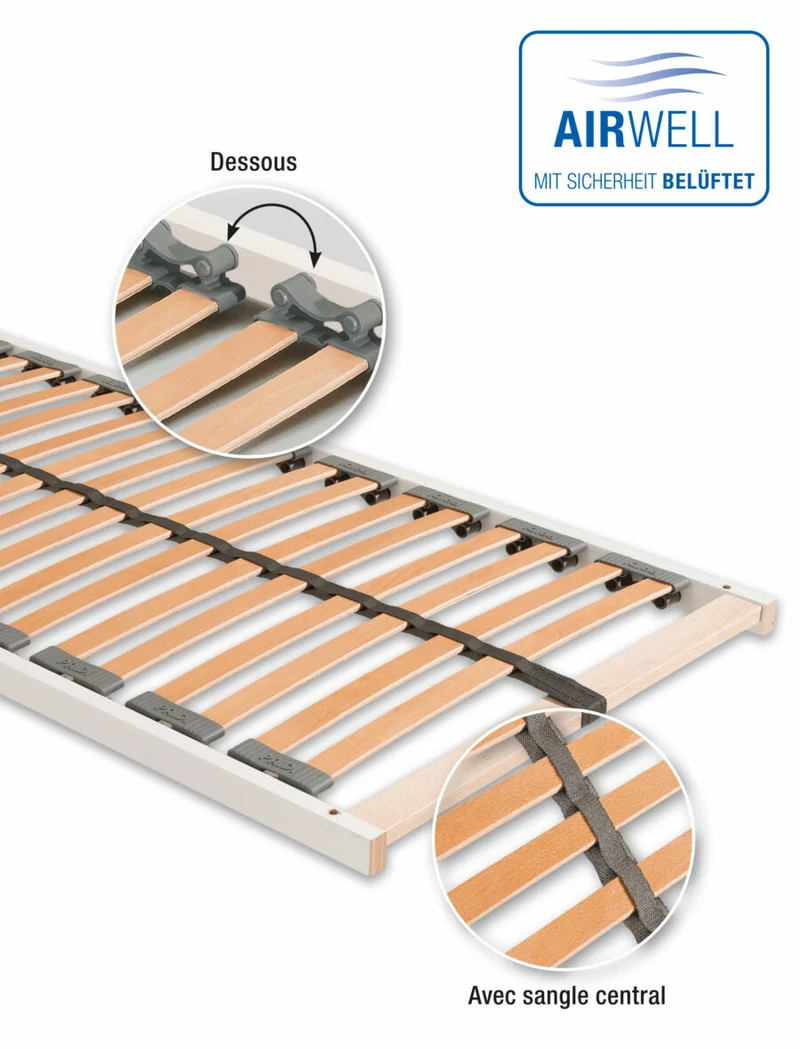 Sommier confort