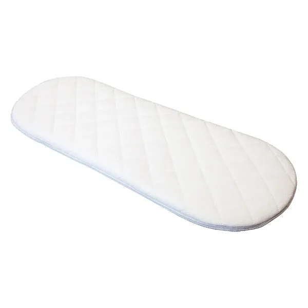 Matelas de couffin